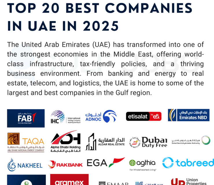 Top 20 Best Companies in UAE in 2025 | Leading Businesses Driving Growth