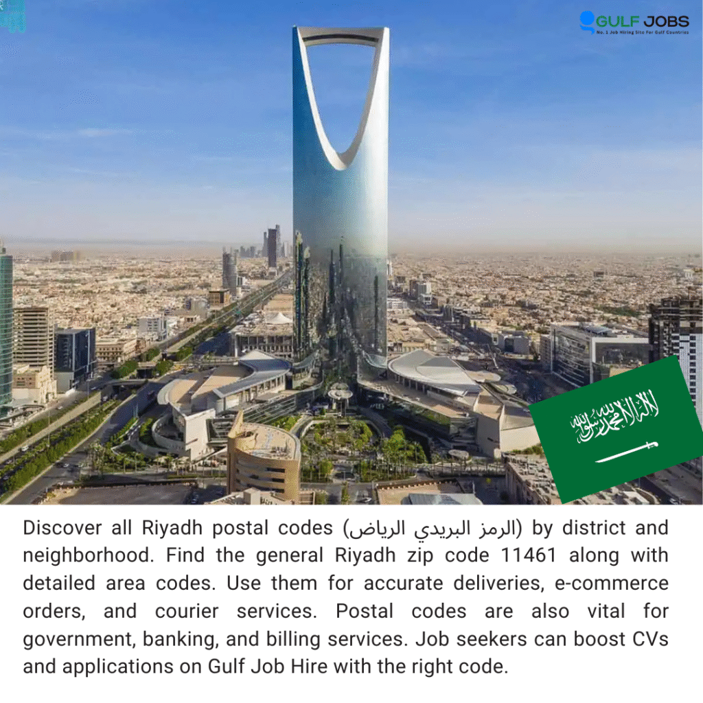 Riyadh Zip and postal Codes