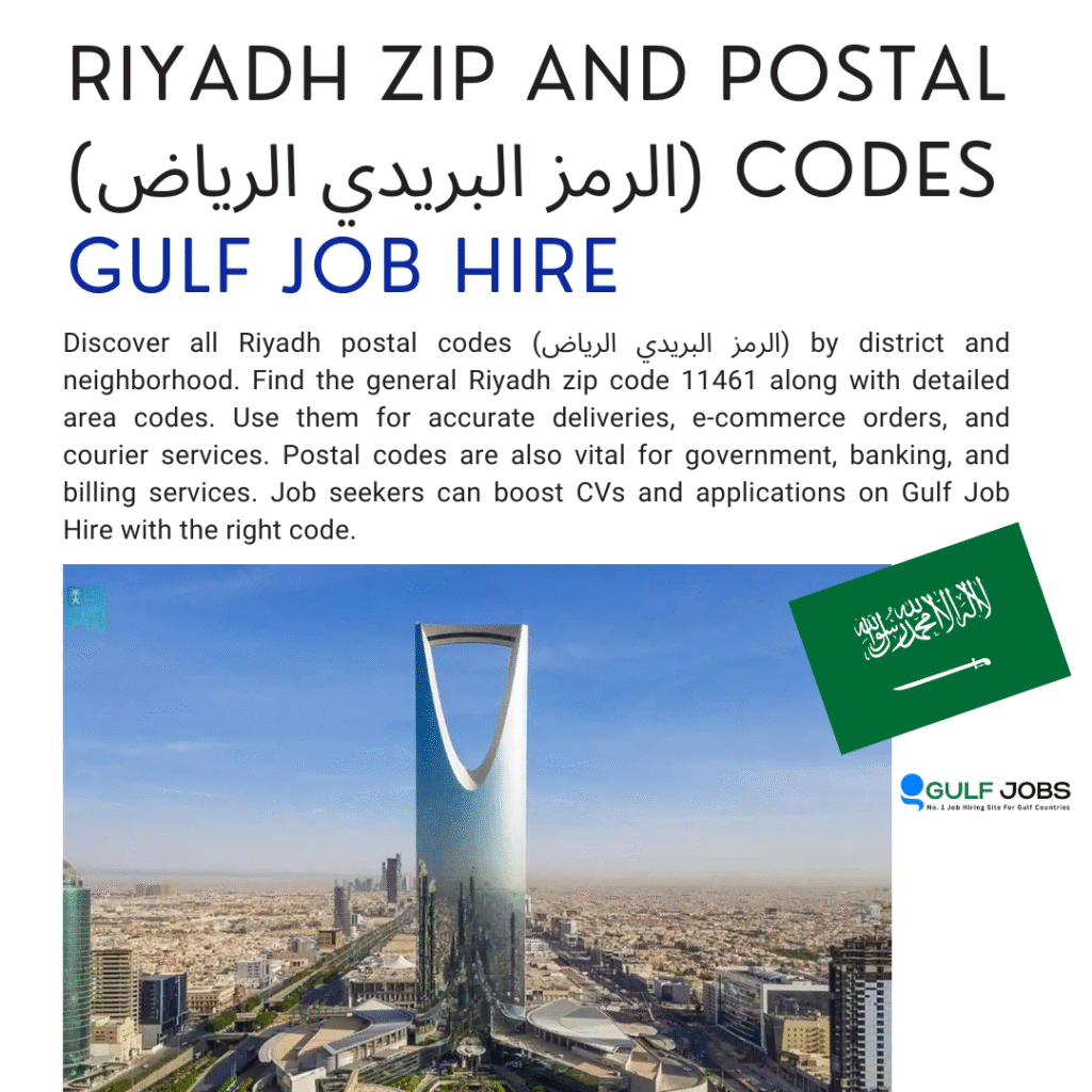 riyadh zip and postal codes