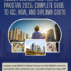 NEBOSH Courses and Fees in Pakistan (2025): A Complete Guide