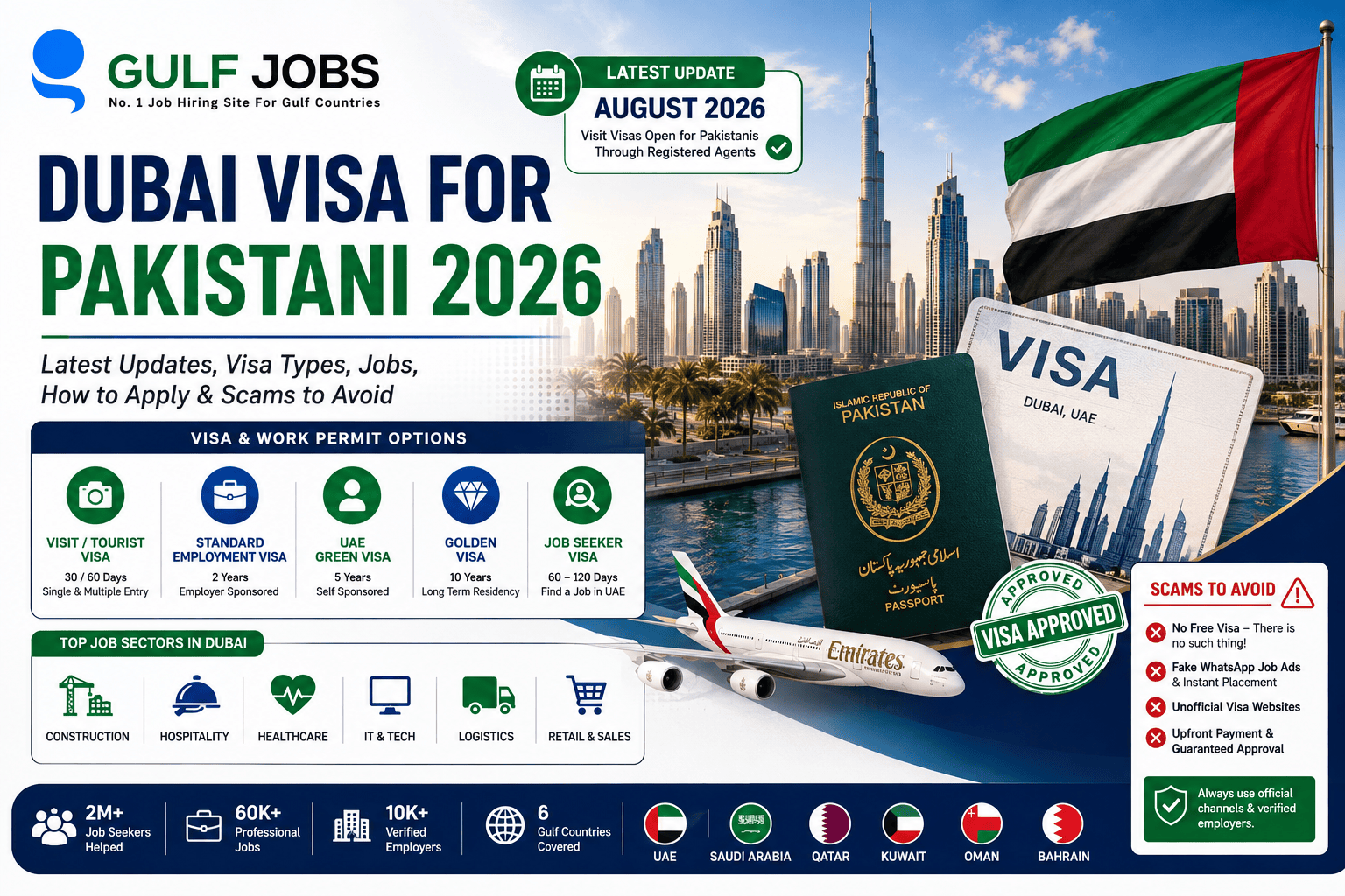 Dubai Visa For Pakistan