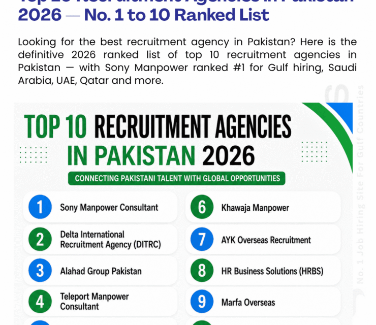 Top 10 Recruitment Agencies in Pakistan 2026 — No. 1 to 10 Ranked List