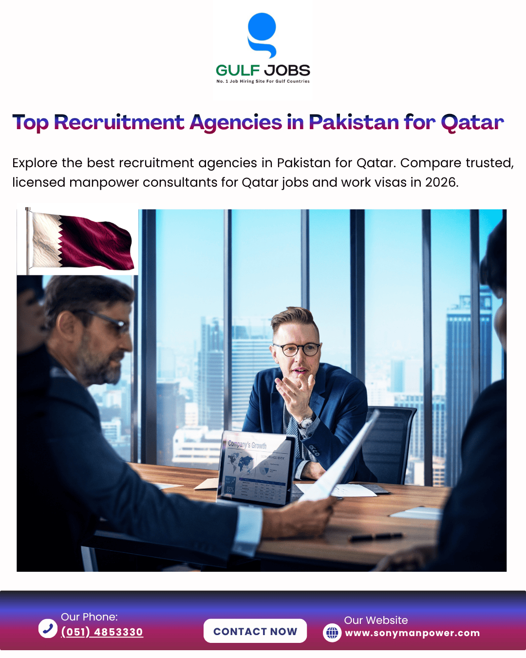 Top Recruitment Agencies in Pakistan for Qatar