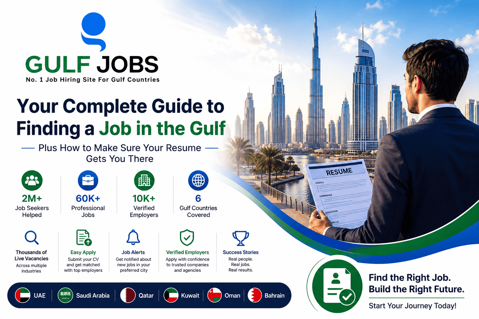 Gulf Job Hire - Resumit