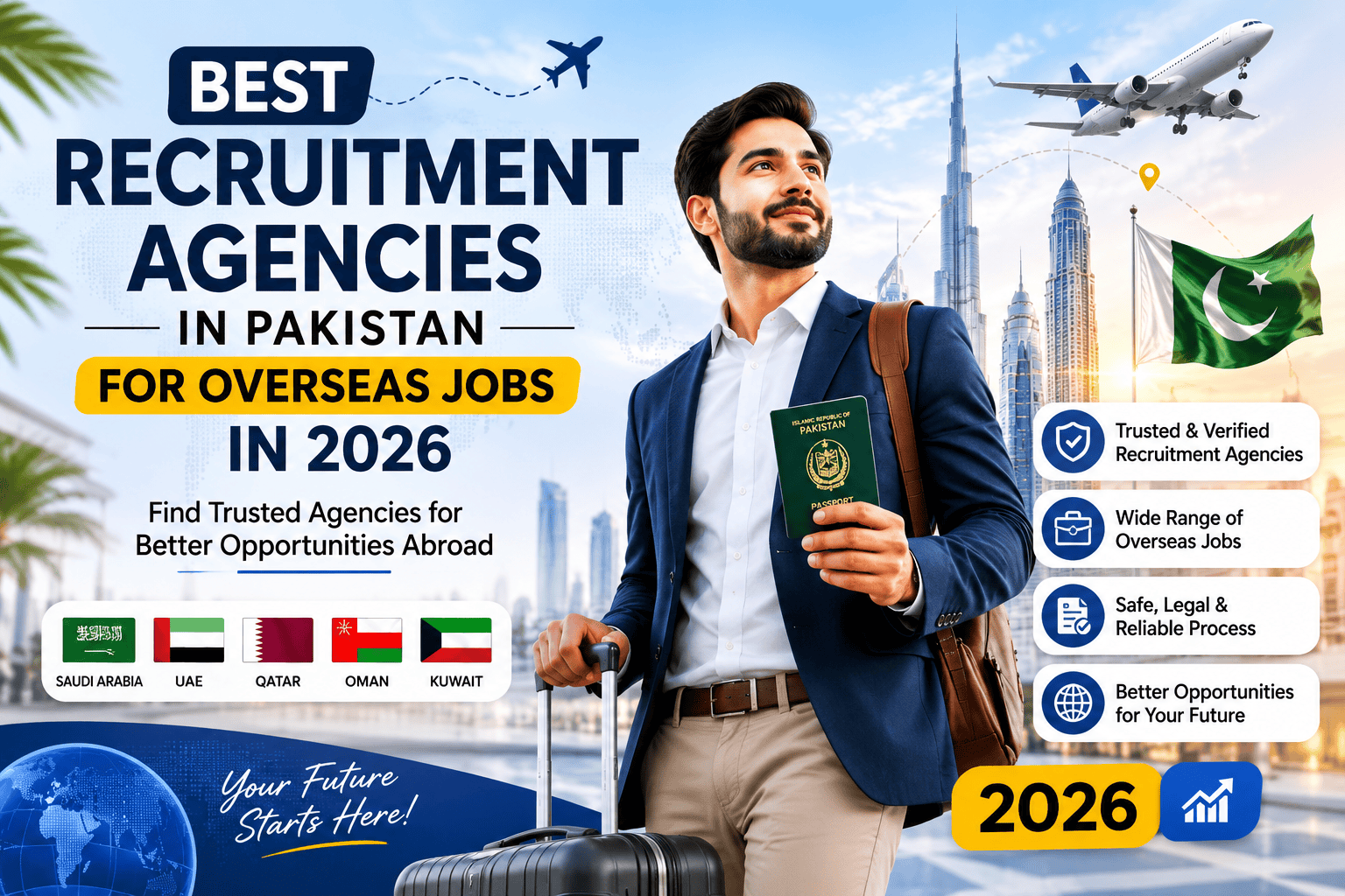 Best Recruitment Agencies in Pakistan