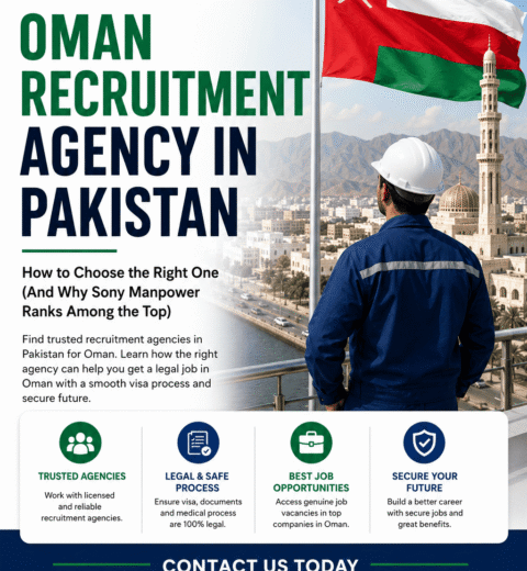 Top 10 Recruitment Agencies in Pakistan 2026 — No. 1 to 10 Ranked List