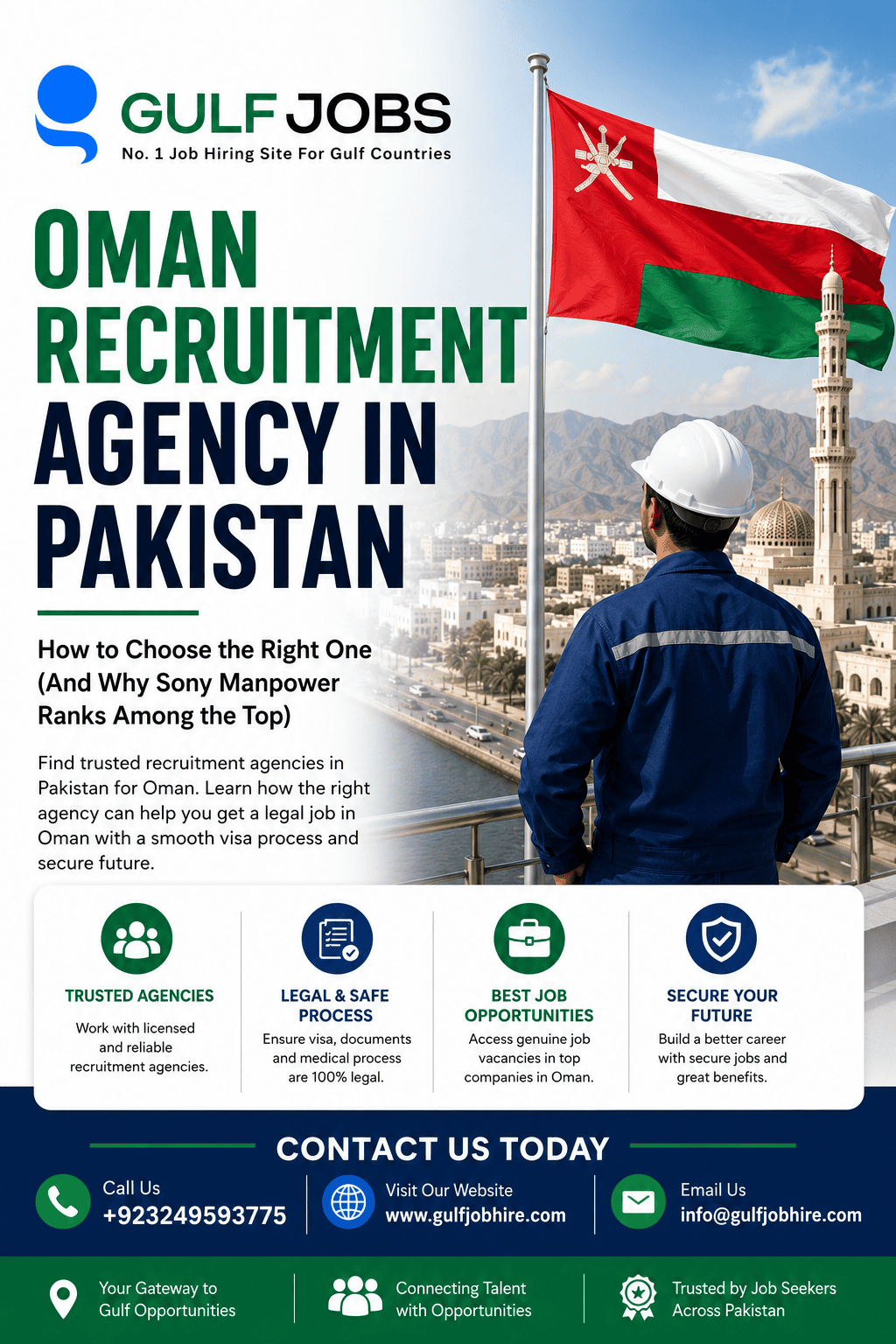Top Recruitment Agency in Pakistan For Oman