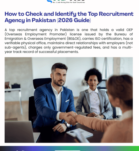 Air Arabia Cabin Crew Hiring 2026: Complete Guide to Jobs, Eligibility, Training, and Benefits Across Saudi Arabia, UAE, Morocco & Pakistan