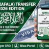 Muqeem Visa Validity Check in Saudi Arabia (2026 Guide)