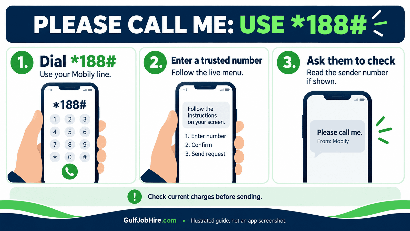 Mobily Please Call Me steps using the correct star 188 hash code
