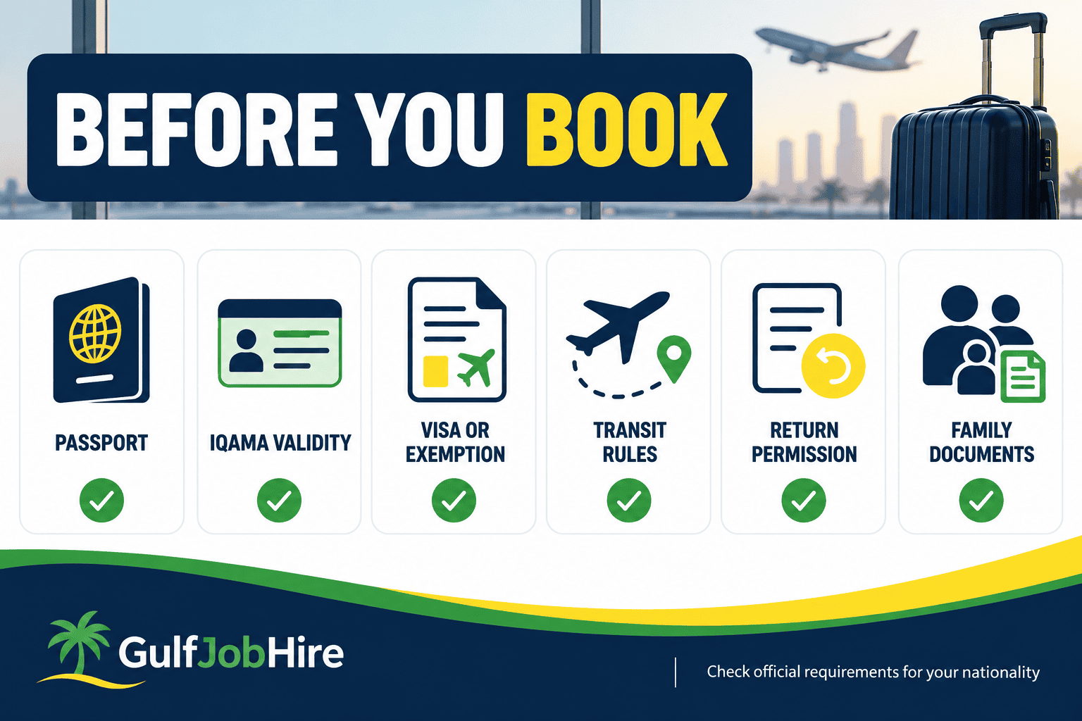 Before booking checklist for Saudi Iqama holders