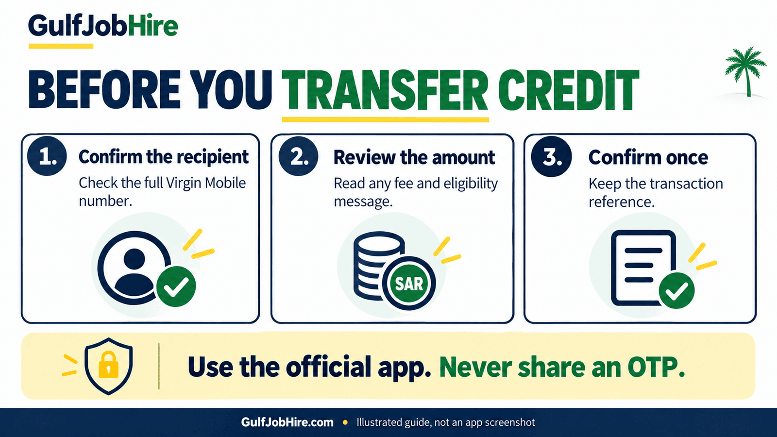 Virgin Mobile credit transfer checklist for recipient amount and confirmation